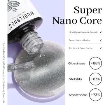 modelones Cat Eye Gel Nail Polish, 15 ML Rainbow Glitter Holographic Cat Eye Gel Polish with Magnet Stick Soak Off U V Nail Lamp Spring Gel Nail Polish Summer Nail Art Manicure Salon DIY Home