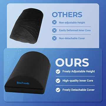 BlissTrends Foot Rest for Under Desk Ergonomic Support