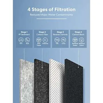 Brio AQUUS TROE800COL Reverse Osmosis Water Filtration System, 4-Stage Tankless RO Water Filter System for Under Sink, 800 GPD, 2:1 Pure to Drain, Reduces TDS, Smart Faucet, USA Support, Black/Silver