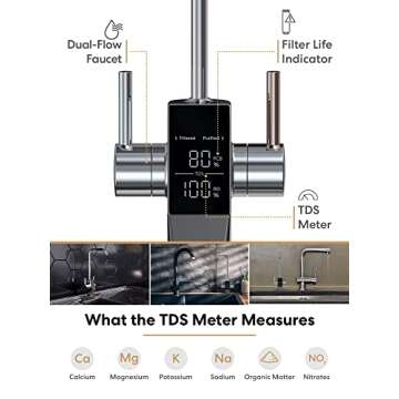 Brio AQUUS TROE800COL Reverse Osmosis Water Filtration System, 4-Stage Tankless RO Water Filter System for Under Sink, 800 GPD, 2:1 Pure to Drain, Reduces TDS, Smart Faucet, USA Support, Black/Silver