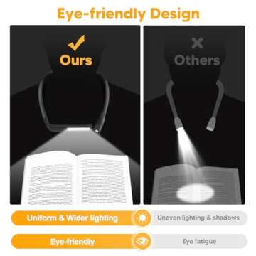 Neck Reading Light Book Lovers Gifts, Rechargeable 2000mAh 10-80Hrs Eye-friendly Wide Lamp Book Ligh...