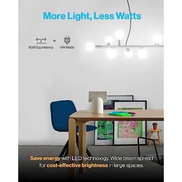 Sunco 12 Pack Vanity Globe Light Bulbs G25 LED for Indoor Mirror Living Area, CRI92 4000K Cool White, Dimmable 450 Lumens, 6W, E26 Base, Round Frosted Classic Ambient Decorative Bulb - UL