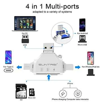 4-in-1 SD/Micro SD Card Reader for iPhone and Android
