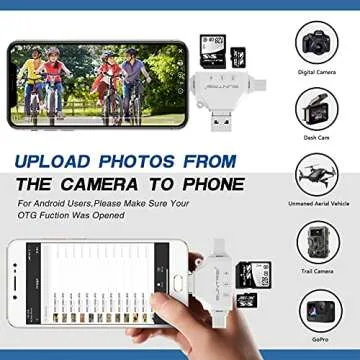 4-in-1 SD/Micro SD Card Reader for iPhone and Android