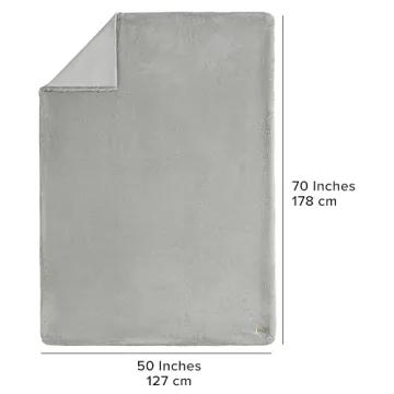 Luxury UGG Faux Fur Throw Blanket - Soft & Machine Washable