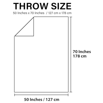 Luxury UGG Faux Fur Throw Blanket - Soft & Machine Washable