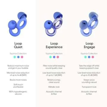 Loop Quiet Equinox Earplugs - Customizable Noise Protection
