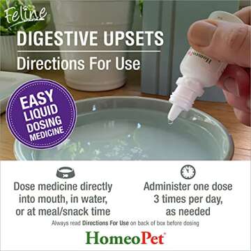 HomeoPet Feline Digestive Upsets, Natural Cat Digestive Support, Digestive Supplement for Cats, 15 Milliliters