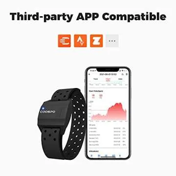 COOSPO Armband Heart Rate Monitor, Bluetooth ANT+ HR Optical Sensor for Sport, Rechargeable Dual Band IP67 HRM, Compatible with Peloton,Wahoo,Polar Beat,Strava,DDP Yoga