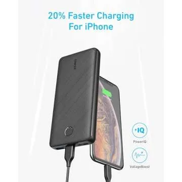 Anker Portable Charger PowerCore Essential 20K with Fast Charging
