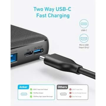 Anker Portable Charger PowerCore Essential 20K with Fast Charging