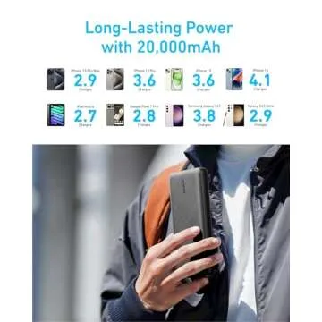 Anker Portable Charger PowerCore Essential 20K with Fast Charging