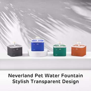 iPettie Neverland Cat Water Fountain with LED Light, 67oz/2.0L, Ultra Quiet Drinking Waterer, Automatic Filtered Water Dispenser, Water Purifier for Pets, Cyan