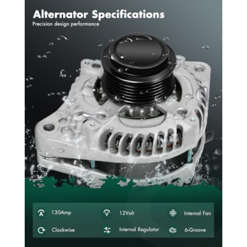 SCITOO Alternator 130Amp for Honda Odyssey Pilot Ridgeline 2011-2015
