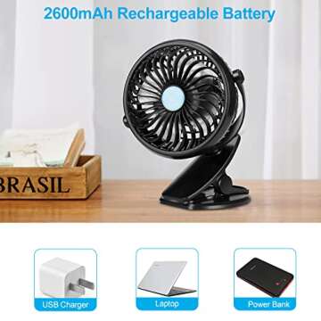 TriPole Clip On Fan Stroller Fan Battery Operated Portable Fan Stepless Speed 360 Degree Rotation Small Desk Fan with Strong Clamp Personal Table Fan for Baby Crib Treadmill Car