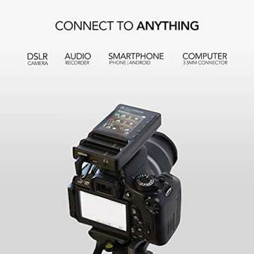 PicoGear PicoMic 2 Dual Wireless Microphone System + Advanced Audio Receiver - World's Smallest Wireless Lavalier Microphone for DSLRs Cameras, Recorders and Smartphones