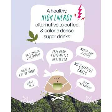 Kubo Tea Organic Tropical Green Tea Blend - High Caffeine Energy