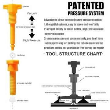 RainX Fix a Windshield Do It Yourself Repair Kit for Chips and Cracks