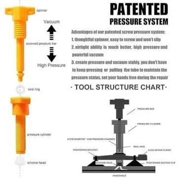 RainX Fix a Windshield Do It Yourself Repair Kit for Chips and Cracks