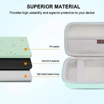 Elonbo Carrying Case for Fujifilm Instax Mini Link 3/2/ 1 Smartphone Printer, Portable Instant Photo Printer Travel Case, Mesh Pocket Fits Fujifilm Instax Mini Instant Film Photo Paper, Green