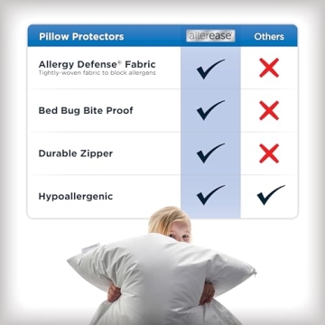 AllerEase Pillow Protectors - Allergy Relief & Comfort