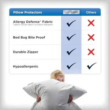 AllerEase Pillow Protectors - Allergy Relief & Comfort