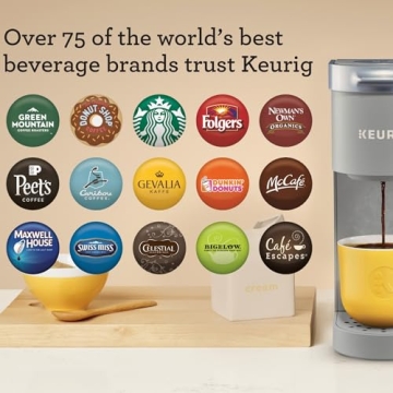 Keurig K-Mini: Compact Coffee Maker for 6-12oz