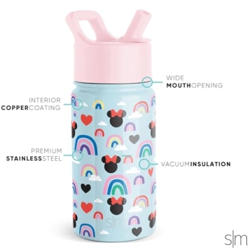 Simple Modern Disney Minnie Mouse Kids Water Bottle
