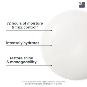 Biolage Ultra Hydra Source Shampoo | Deep Hydrating Shampoo for Very Dry Hair | Moisturizes Hair to Prevent Breakage | Paraben & Silicone-Free | Vegan | Salon Shampoo | 33.8 Fl. Oz