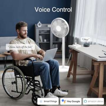 GHome Smart Power Strip - Voice Control with USB Charging Ports and Surge Protection