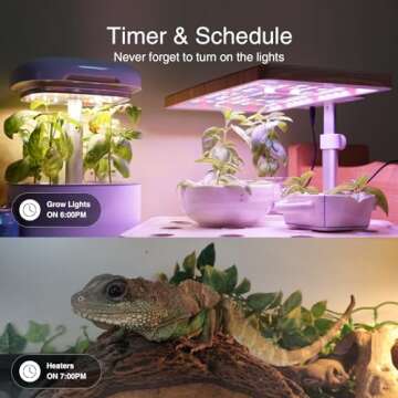 GHome Smart Power Strip with Voice Control & USB Ports