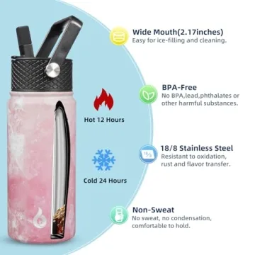 BJPKPK 18oz Insulated Water Bottle with Straw Lid