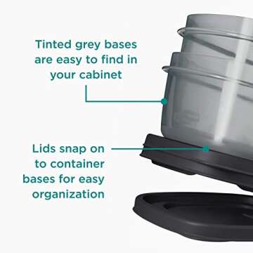 Rubbermaid EasyFindLids™ Food Storage Containers with SilverShield Antimicrobial Product Protection, 42 Piece Set