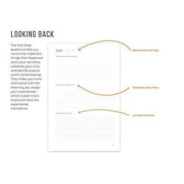 Full Focus Journal™ by Michael Hyatt - The Daily Journal to Clarify Your Thinking, Process Your Days, and Slow Down - Gratitude & Productivity Journal - Hardcover