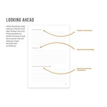 Full Focus Journal™ by Michael Hyatt - The Daily Journal to Clarify Your Thinking, Process Your Days, and Slow Down - Gratitude & Productivity Journal - Hardcover