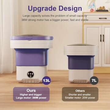 Portable 13L Washing Machine & Mini Dryer