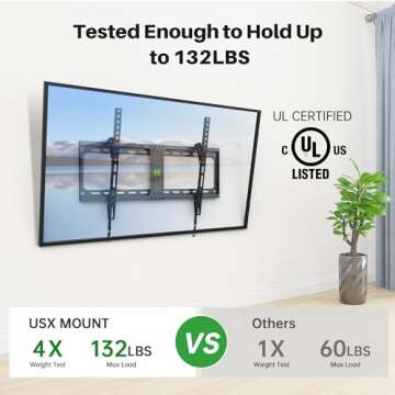 USX MOUNT UL Listed TV Wall Mount Tilting Brackets for Most 37"-90" Flat Curved Screen TVs with Max VESA 600x400mm, Weight Capacity 132lbs, Low Profile Space Saving for 16", 24" Stud