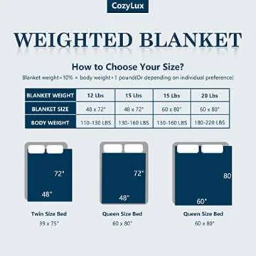 CozyLux 15 Lbs Weighted Blanket for Better Sleep