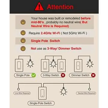 GHome Smart Switch,Smart Wi-Fi Light Switch for Lights Works with Alexa and Google Home 2.4Ghz, Sing...