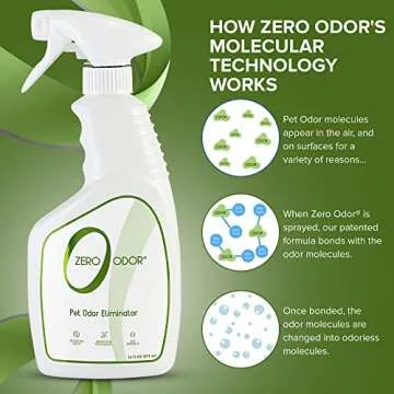 Zero Odor - Pet Odor Eliminator for Strong Odor, Eliminate Air & Surface Odors – Patented Molecular Technology Best For Carpet, Furniture, Beds Smell Great Again (Over 400 Sprays Per Bottle)