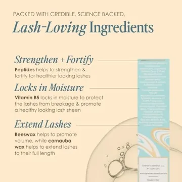 Grande Cosmetics GrandeMASCARA Waterproof Conditioning Peptide Mascara