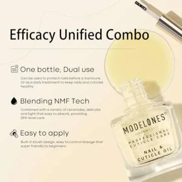 Modelones Gel Top Coat & Base with Cuticle Oil Set