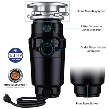 Waste Maid Powerful Quiet Jam-Free Garbage Disposal
