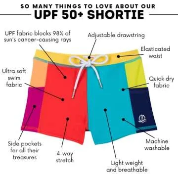 SwimZip Shorties - UPF 50+ Swim Shorts for Kids