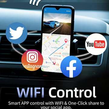 REDTIGER Dash Cam Support