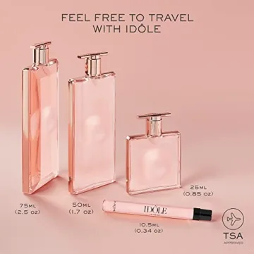 Lancôme Idôle Eau De Parfum: Long Lasting Women's Fragrance