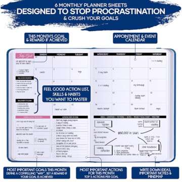 Self Care Journal - 5 Minute Mental Health & Manifestation Journal | 90-Day Undated Daily Planner for Positivity, Affirmations & Gratitude | Guided Mindfulness, Reflection | Vision Board + Stickers