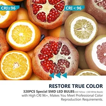 Neewer 18-inch Ring Light Kit for Makeup and Video Shooting