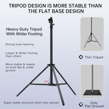 BEIYANG Backdrop Stand, 7.5 FT x 10 FT Adjustable Photography Background Support System Kit with Car...