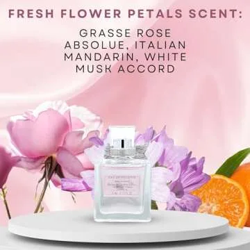Dior Miss Blooming Bouquet Mini EDT Perfume 0.17 Oz